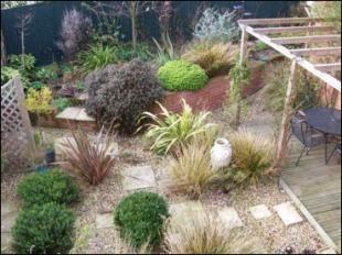 Landscaped Gardens