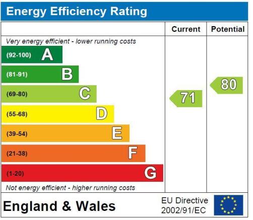EPC