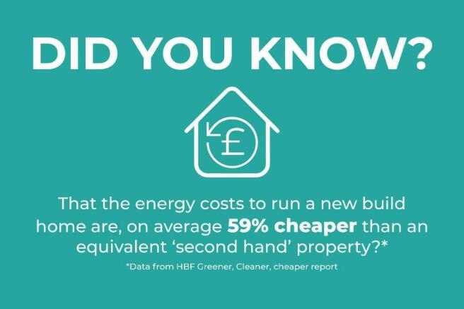 Did you know?
