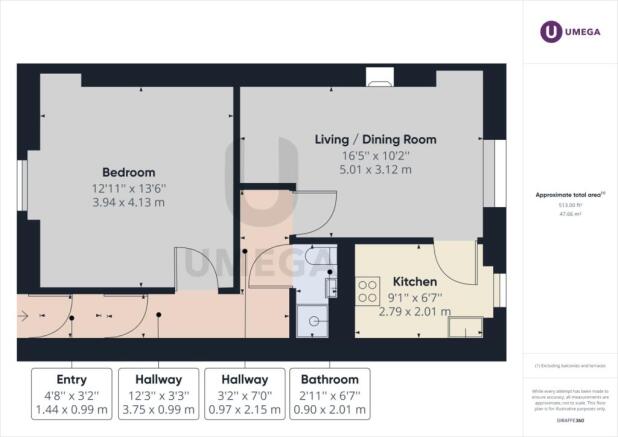PropertyImages