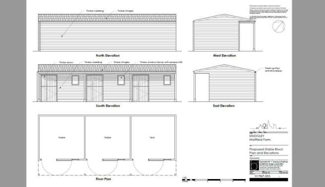Stable Block Plans