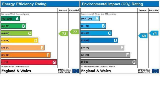 EPC Graph