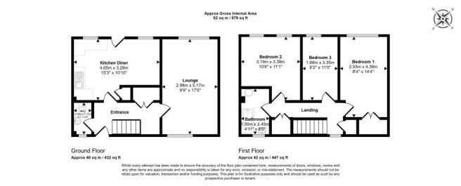 2 Stanton Road, Kempston, Bedfordshire, MK42 8QY