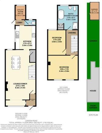 2D Floorplan