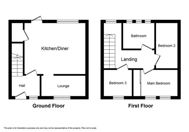 2D Plan 2