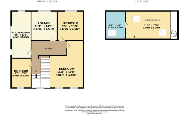 RenderPlan