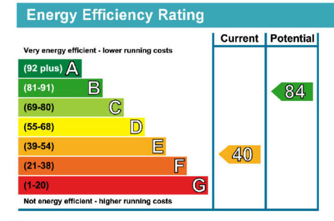 EPC