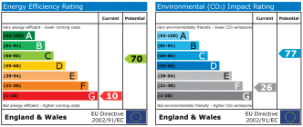 EPC