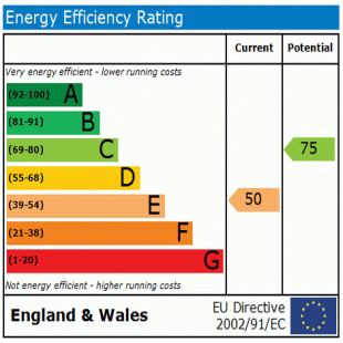 EPC