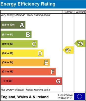 EPC