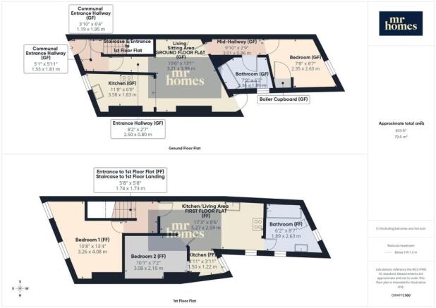 Ground & 1st Floor Flats