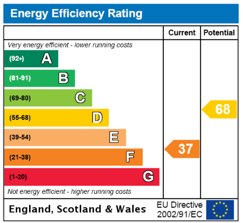 EPC