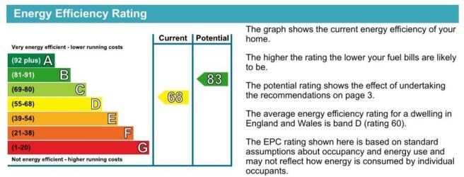 EPC