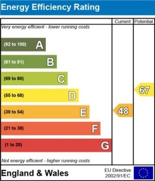 EPC