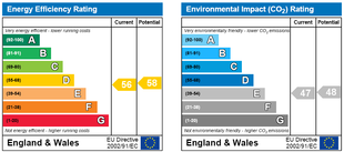 EPC