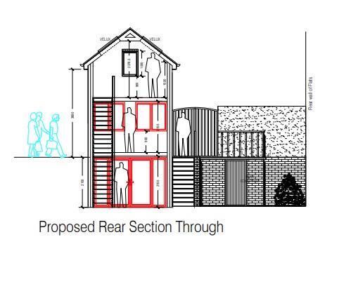 Plot for sale Image 5