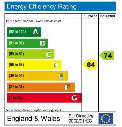 EPC