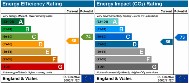 EPC