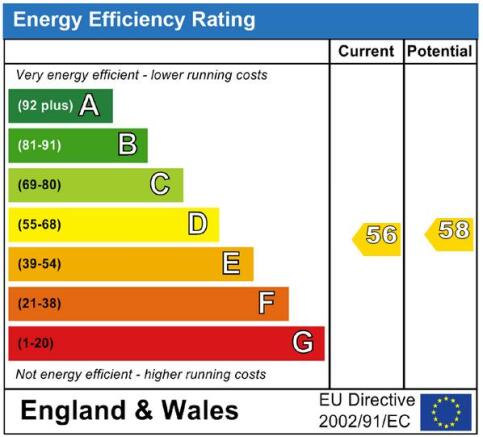 EPC