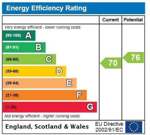 EPC