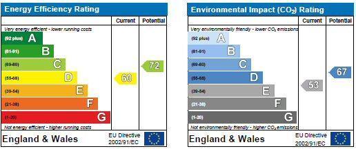 EPC For Annexe