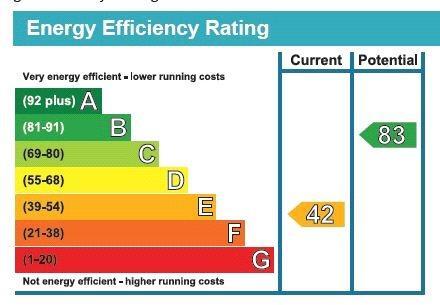 EPC