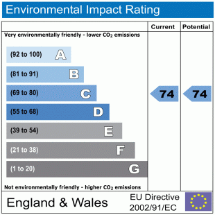 EPC