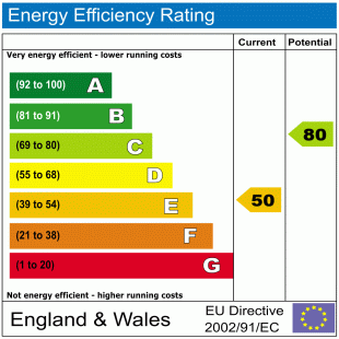 EPC