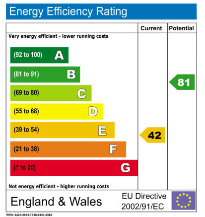 EPC