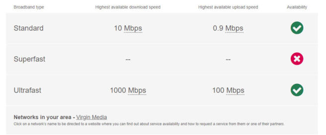 broadband