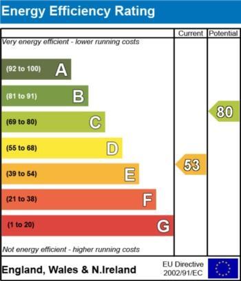 EPC