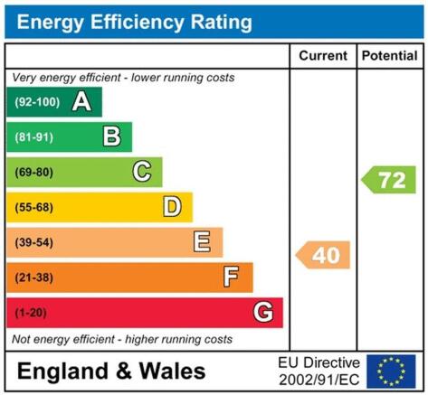 EPC