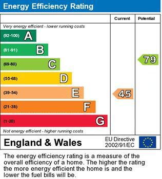 EPC