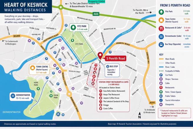 Heart of Keswick -Walking distances