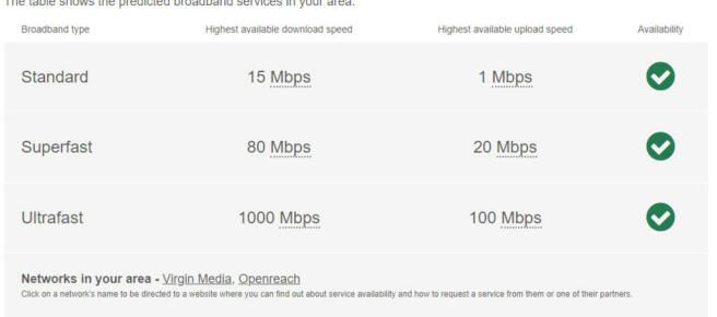Broadband