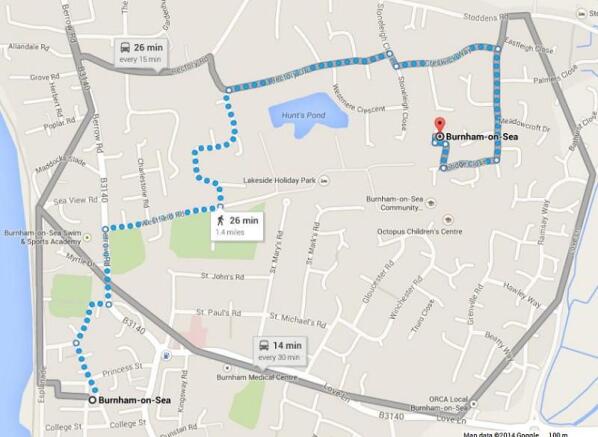 Directions