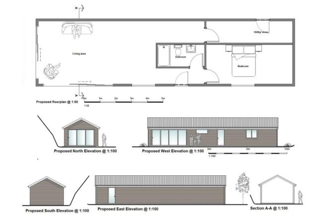 Planning Permission