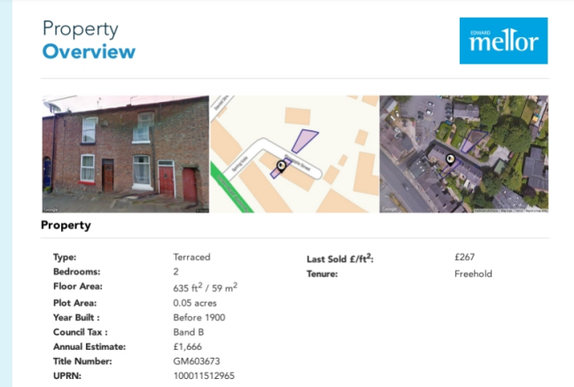 Property Info