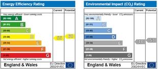 epc graph