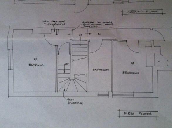 Plans