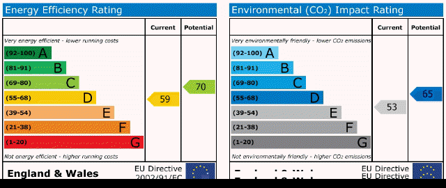 EPC
