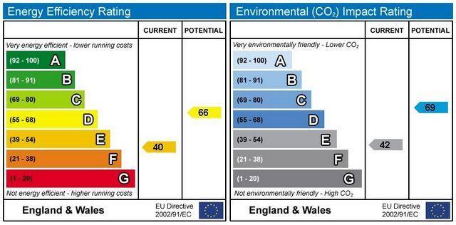 EPC
