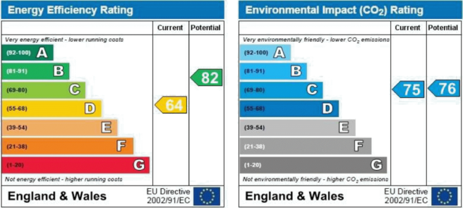 EPC