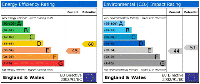 EPC