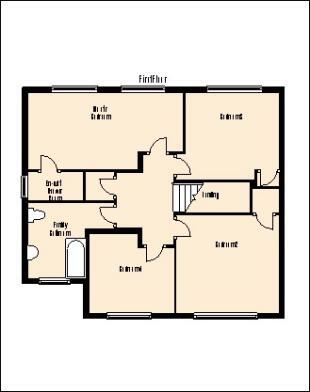 Guide to Layout