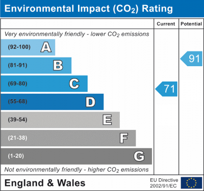 EPC