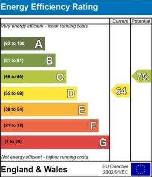 EPC