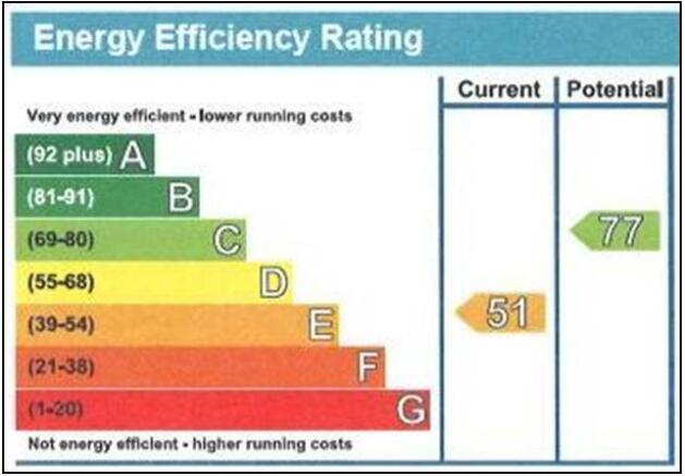 EPC