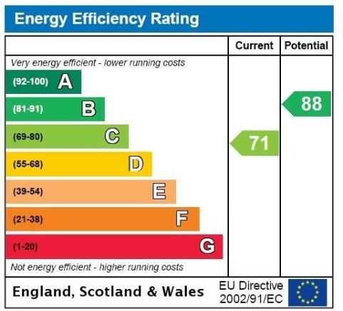 EPC