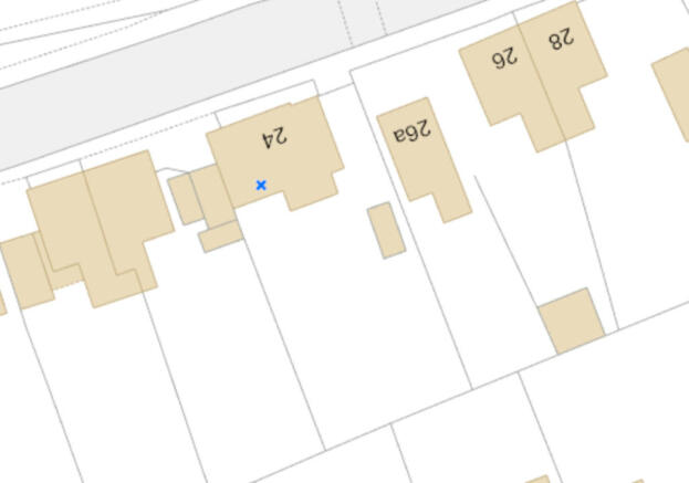 Plot Size